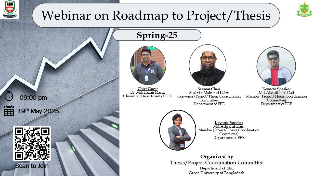 Webinar on Roadmap to Thesis/Project (Spring-25)