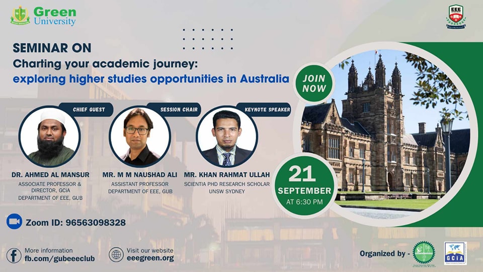 Successful Webinar: “Charting Your Academic Journey: Exploring Higher Studies Opportunities in Australia”